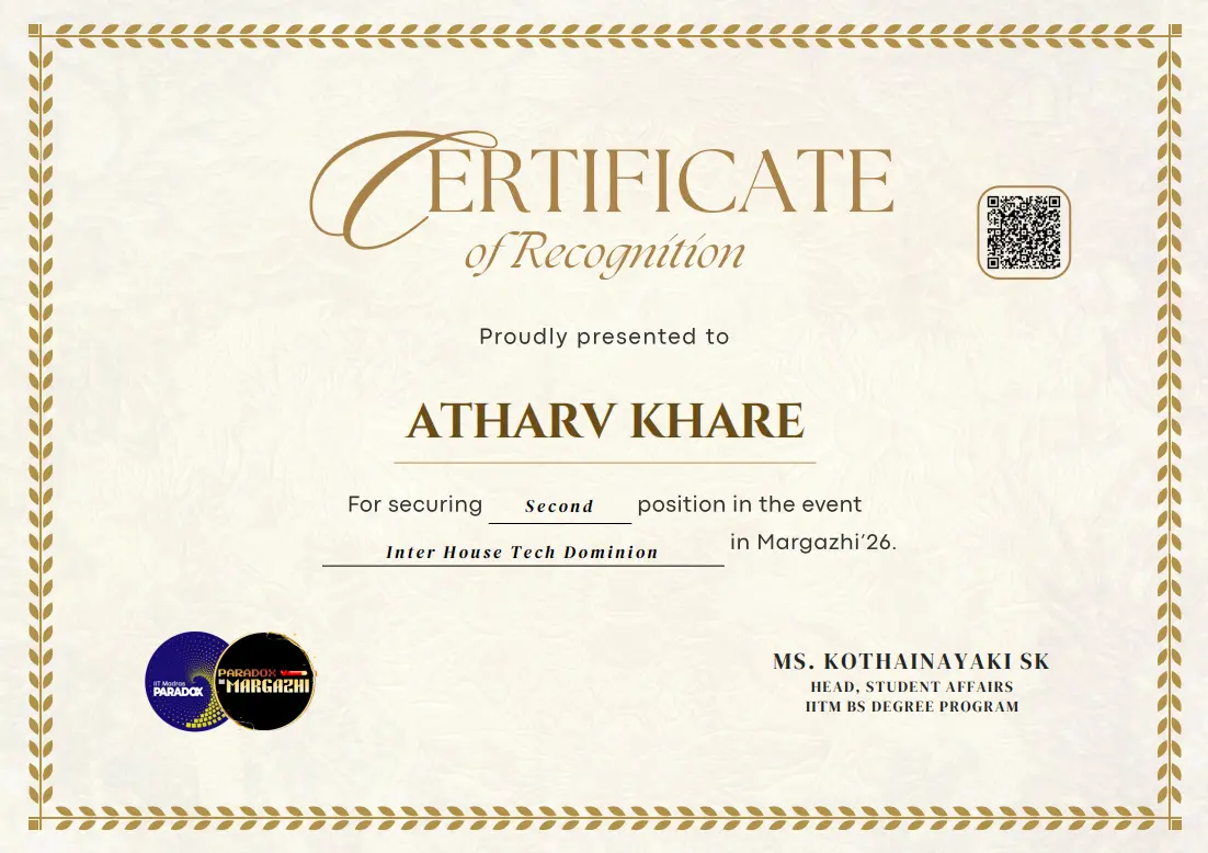 Hackathon Winner Certificate