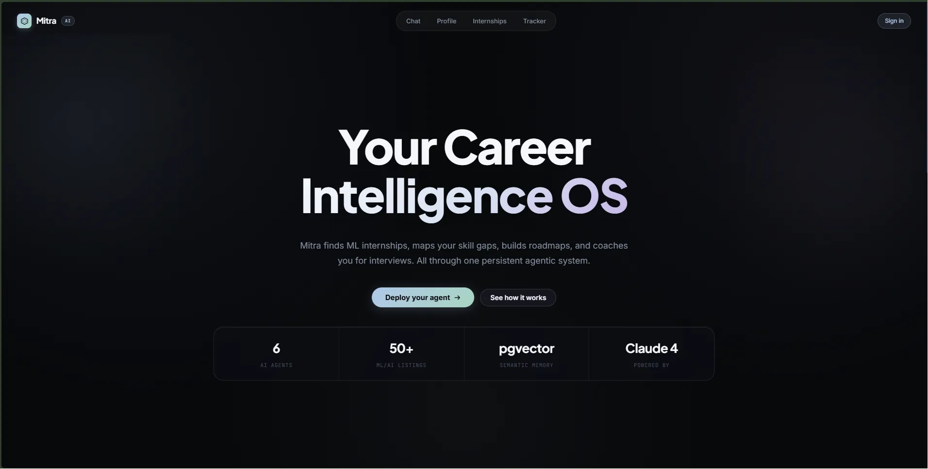 Mitra AI Career Platform